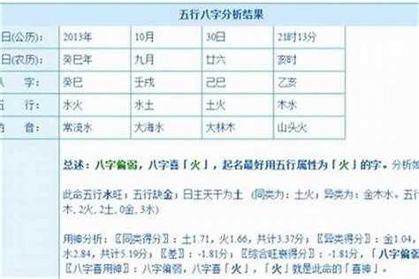 96年属什么|1996年属鼠是什么命运 1996年属鼠的是什么命